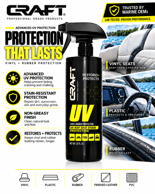 uv new uv new